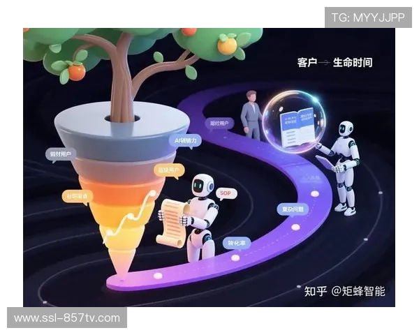 智能终端与可穿戴设备数据接入，拓展用户触达与服务边界。