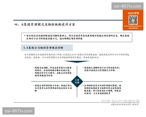 系统重构期内赛事组织体系开发新型广告提升变现 系统重构期内赛事组织体系开发新型广告提升变现